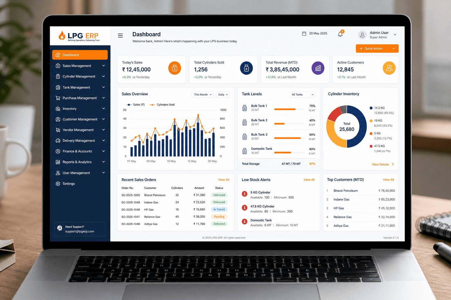 GB LPG ERP dashboard